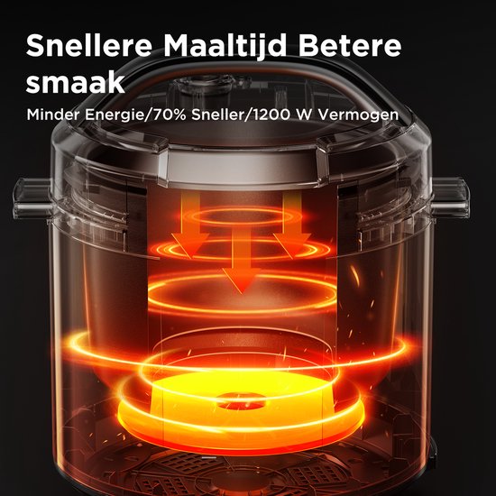 Midea Snelkookpan - Presure cooker - MY-CS6037WP - 13 programma' s - 6 L inhoud - 9 beveiligingslagen