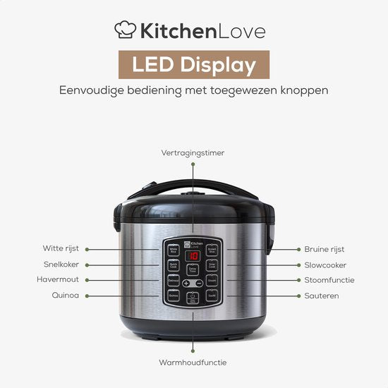 KitchenLove Rijstkoker met Stomer - 1.2L - Multicooker - Rice Cooker - Slowcooker - 2 tot 5 Personen - Zwart RVS