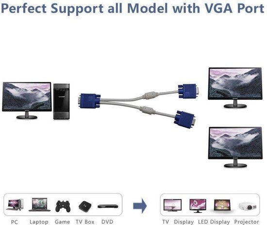 Garpex® USB naar HDMI Adapter - USB naar HDMI Converter - USB A naar HDMI - USB 3.0 naar HDMI