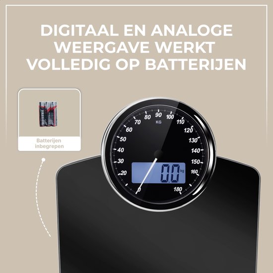 LUCAVITA® Personenweegschaal Dual Display Retro met Meetlint Lichaam - Digitaal - Analoog - Analoge - Beste Koop - Vintage