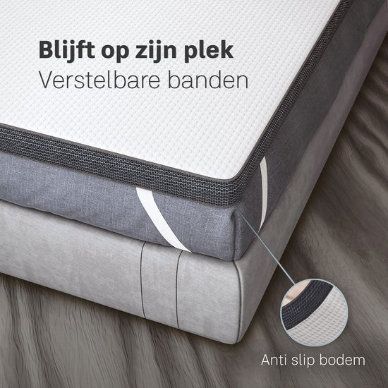 CozySense® Topper 200x200 - Topmatras - Topdekmatras - Traagschuim met Verkoelende Gel - CertiPUR® - Medium Hardheid - 8 CM - Wasbare Hoes