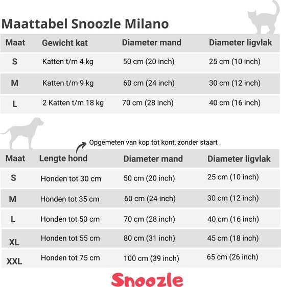 Snoozle Donut Hondenmand M - 60 cm - Fluffy Hondenmand Klein - Ronde Hondenmand Roze - Superzacht Hondenbed voor kleine hond - Anti-Stress Hondenkussen