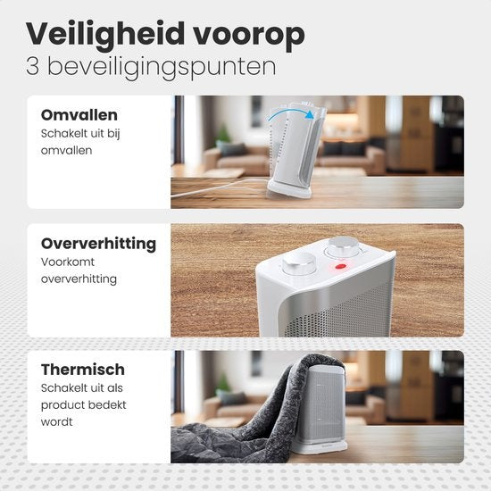 Auronic Elektrische Kachel - Ventilatorkachel - 2 Standen - 1500W Heater - Keramische Kachel met LED Indicatie - Roterend - Wit