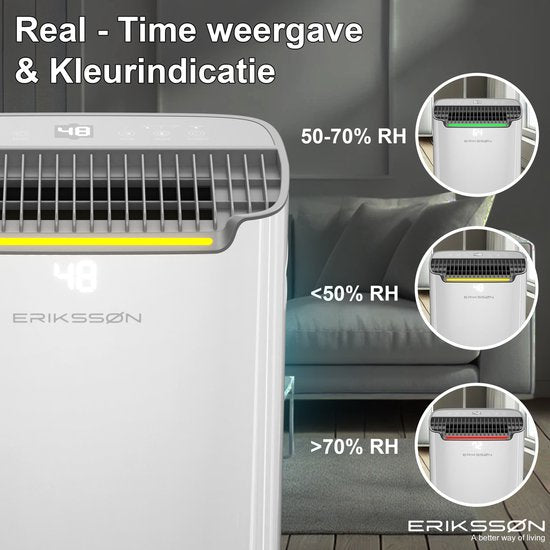 Erikssøn Luchtontvochtiger Dry Pro Plus - Ontvochtigt Tot 20 Liter Per Dag - Was-droog Functie - Geschikt Voor Huis, Slaapkamer , Badkamer , Woonkamer En Kelder - Dehumidifier - Wit