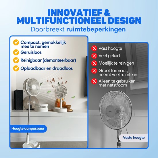 Vulpes Goods® Tech Draadloze Statiefventilator – 4-in-1 Oplaadbare Ventilator – Stil & Verstelbaar – PRO Versie