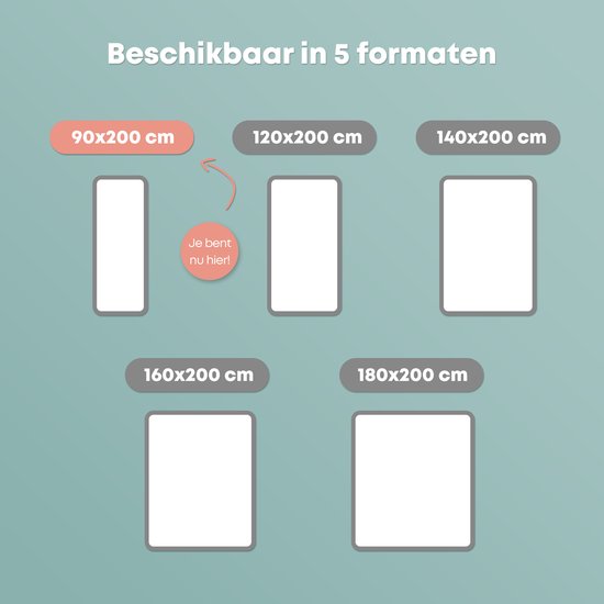 CozySense® Basic Topper 90x200 - Topmatras - Topdekmatras - Gel Traagschuim Opencell Structuur - CertiPUR® - Medium Hardheid - 6 cm