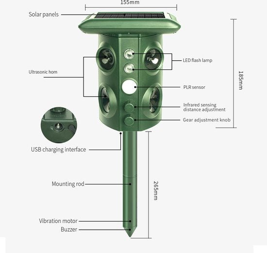 Fuegobird Ultrasone verjager - Dierenverjager - Diervriendelijke verjager - Supersonisch Flash Kattenverjager - Met Smart Modus - Ultrasone - Werkt op zonne-energie / USB oplaadkabel
