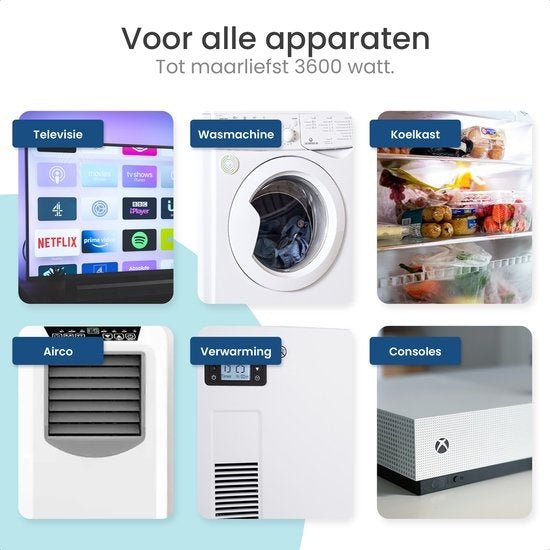Gologi Slimme stekker buiten - Smart plug - IP44 - Tijdschakelaar & Energiemeter - WIFI - Google Home & Amazon Alexa - Zwart