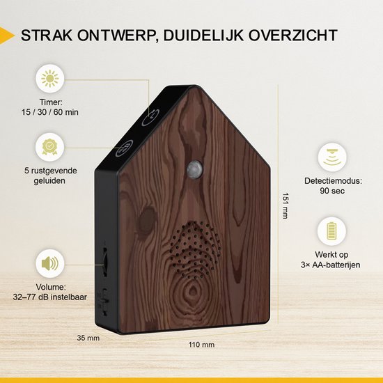 UPLY Vogelhuisje Met Geluid - Vogelgeluiden Huisje Met Sensor - 5 Natuurgeluiden Voor op Toilet/Wc - Bewegingsmelder - Zwitscherbox - Cadeau - Incl. Bevestiging