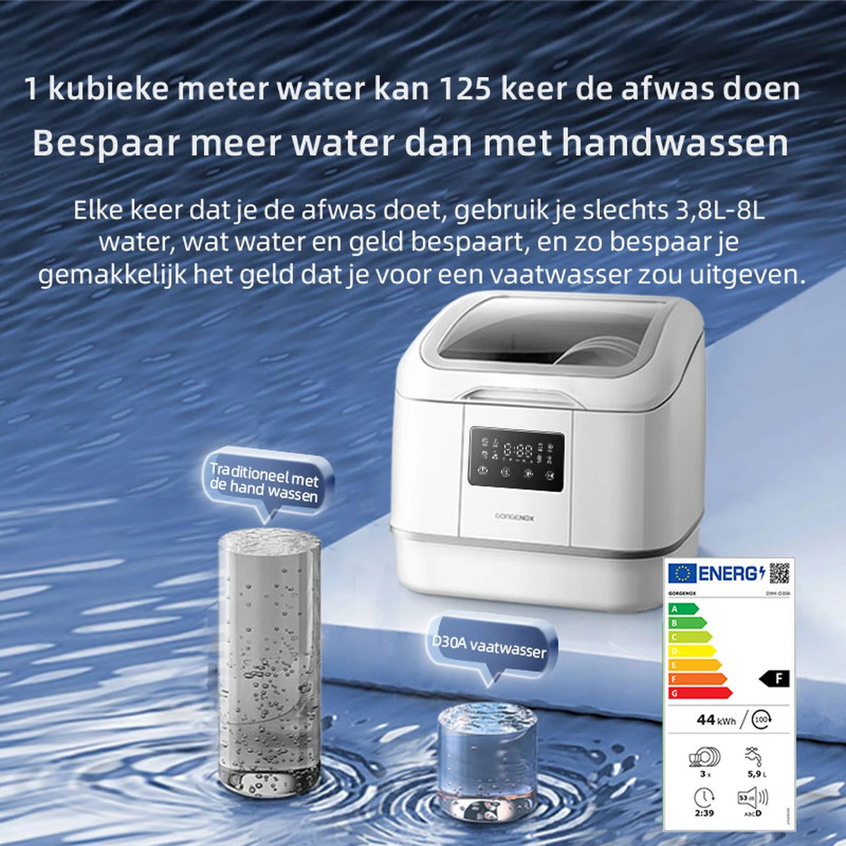 GORGENOX Tafelmodel Vaatwasser DW4-D30A - Wit - 42x43x43cm - 8 Programma's