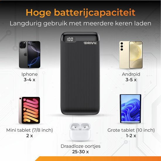 Drivv. Powerbank – 20.000 mAh, Snelladen & LED-display – 22,5 W – Zwart