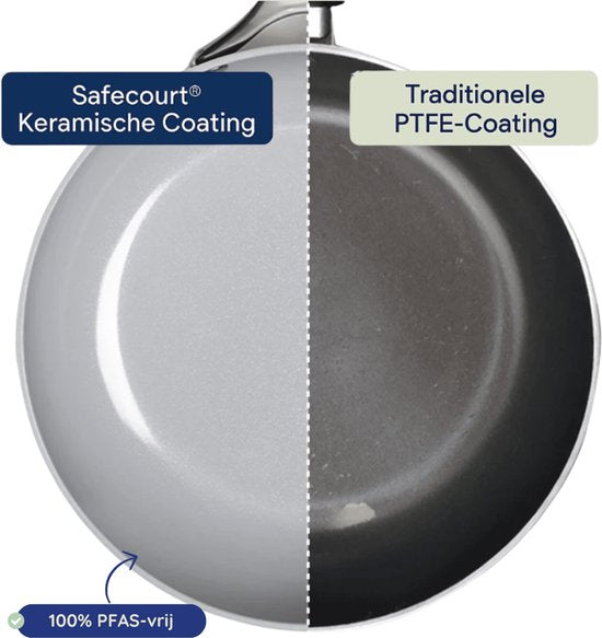 Safecourt Kitchen wokpan - Ø 28 cm - Wokpan - Inductie - Elektrisch - Keramisch - PFAS & PTFE vrij