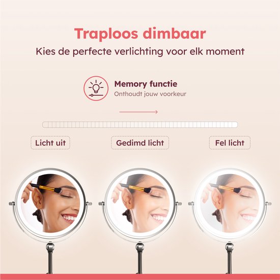 Fraay® Make Up Spiegel met LED Verlichting - 10x Vergroting - Vergrootspiegel met Licht - Oplaadbaar - Scheerspiegel - Badkamerspiegel - Nikkel