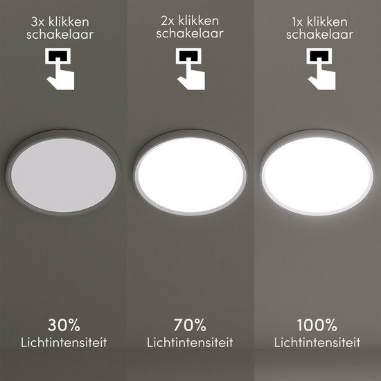 Nolt Plafondlamp Dimbaar - Badkamerverlichting - 24W - ⌀ 30cm - Wit