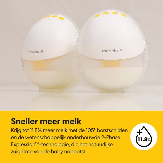 Medela Motion InBra™ - Dubbele Elektrische Borstkolf - Draagbaar en Discreet - Efficiënt en Comfortabel - Inclusief Inserts