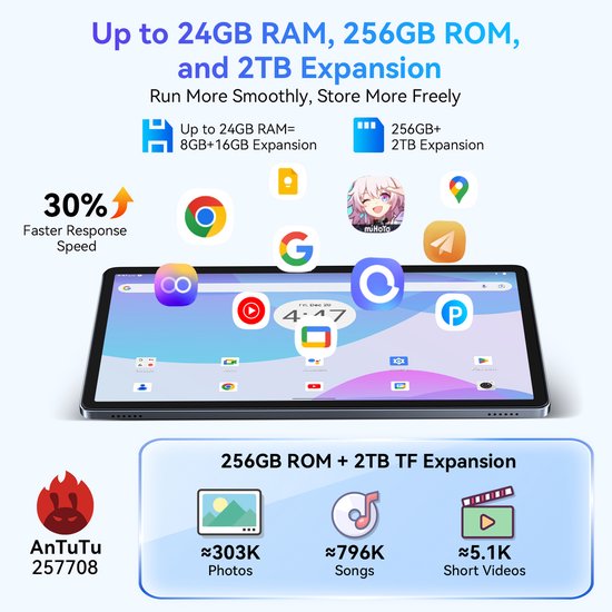 BESTTAB W90 Tablet - 11 Inch Tablet - 24GB RAM - 256GB ROM - 8000 mAh - Android 15 - WIFI 6 - Touchscreen Tablet - Dubbele Simkaart - Grijs