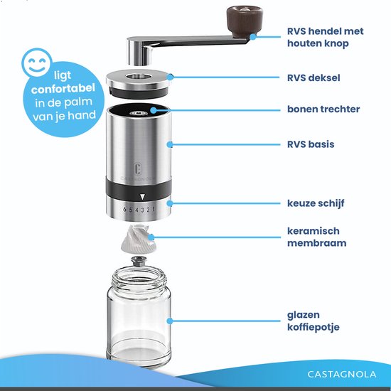 Castagnola Koffiemolen - Handmatige Koffiemaler - Koffiebonen Maler - Bonenmaler met 6 Standen - Kruidenmoler - RVS