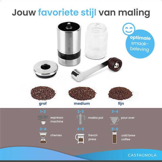 Castagnola Koffiemolen - Handmatige Koffiemaler - Koffiebonen Maler - Bonenmaler met 6 Standen - Kruidenmoler - RVS