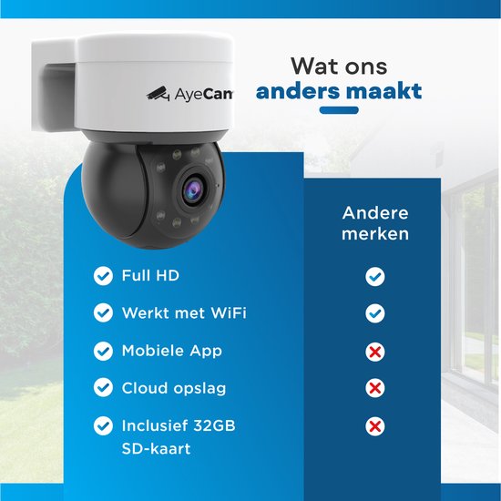 AyeCam Beveiligingscamera voor Buiten - 360PRO - FULL HD - Bewakingscamera - Incl. 32GB SD