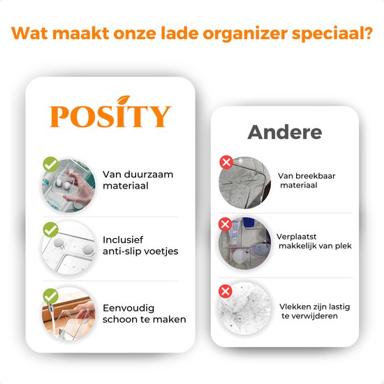 Posity Lade Organizer - 44 Stuks - Organizer Bakjes - Lade Bakjes - Opbergbakjes - Make-up Organizer - Voor Keuken, Badkamer & Bureau - Kunststof - Transparant