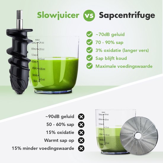 KitchenBrothers Slowjuicer - Juicer - Groenten en Fruitpers - 700ml - Met Pulpreservoir - Juice Maker - Parelwit