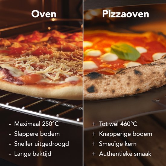 KitchenBrothers Pizza Oven - Houtgestookt - Tafelmodel - Met Beschermhoes - PFAS-vrij - Inklapbaar - Pizzasteen - tot 460°C Pizza maker - Complete Set - Pizzaoven voor Buiten - RVS