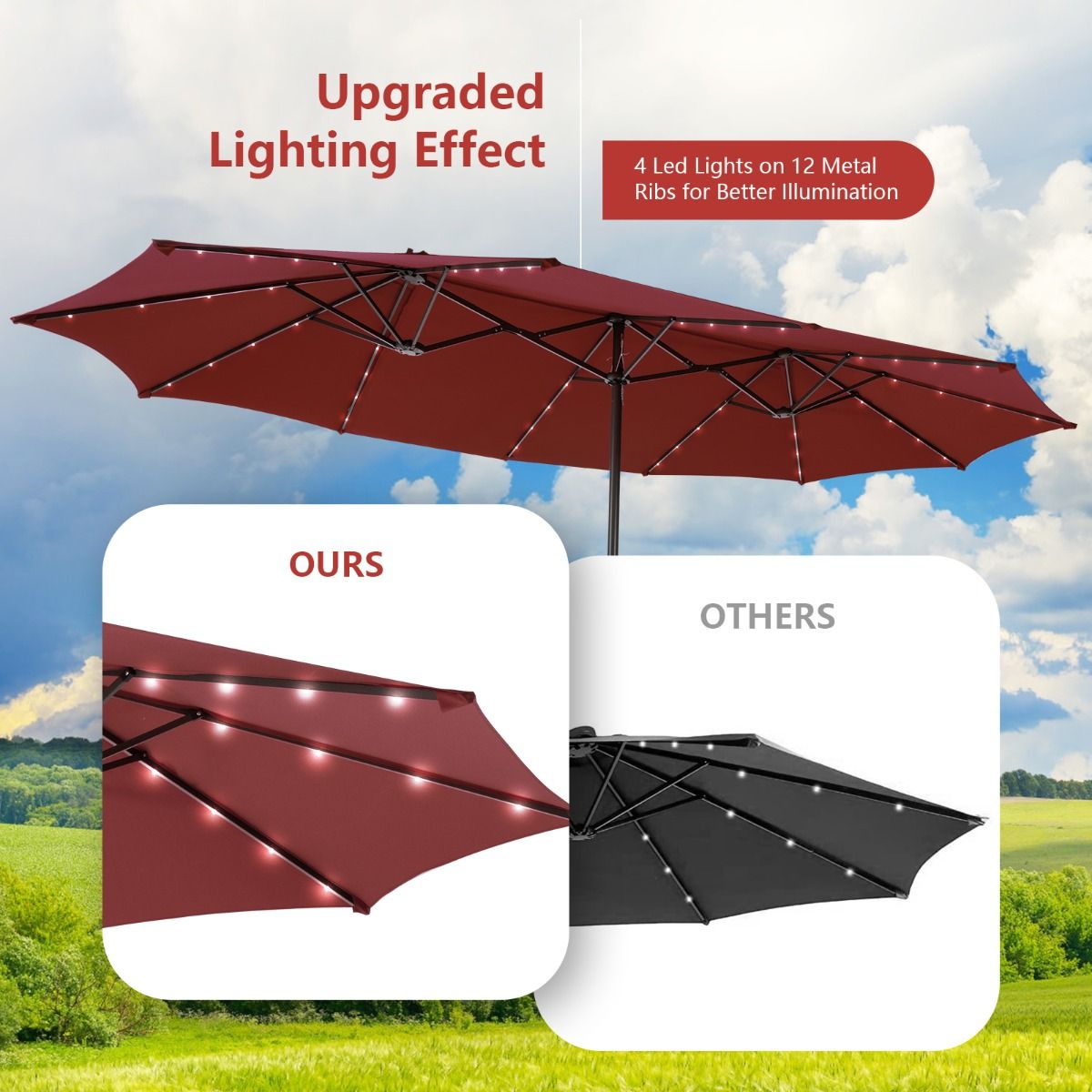 Coast Dubbele Terrasparasol - 48 LED-verlichting op zonne-energie - handslinger - wijnrood 470 x 280 cm