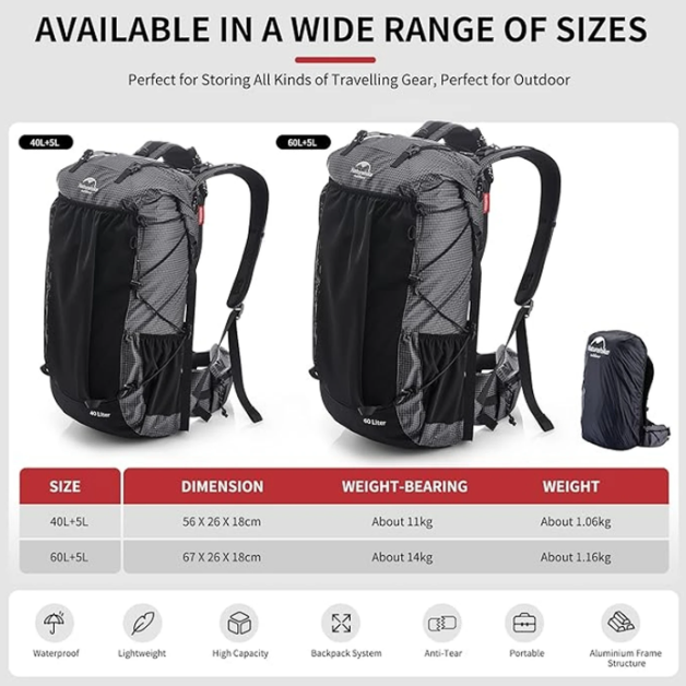Naturehike Rock 40+5L Wandelrugzak - Binnenframe, Regenhoes, Nylon