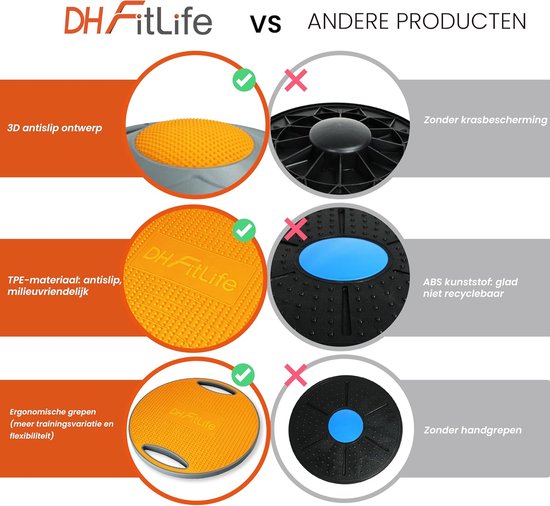 DH FitLife Balansbord, balansbord met handgrepen, extra groot Ø 42 cm, max. 200 kg, evenwichtstrainer, fitness balansboard volwassenen en kinderen, incl. handleiding (mogelijk niet beschikbaar in het