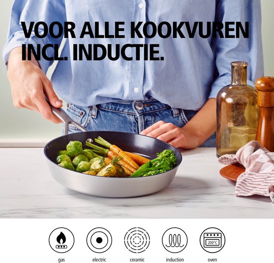 Brabantia Dusk Koekenpan Ø 28cm – 100% PFAS Vrij – Keramische Antiaanbaklaag - Inductie Koekenpan - Vaatwasser- en Ovenbestendig – Grijs