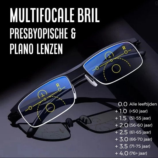 Shine Anti blauw Licht Computerbril 1.00 - Multifocale Beeldschermbril - Leesbril Voor Dames en Heren - Incl Accessoires