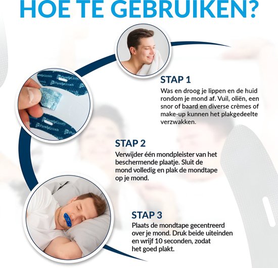 PurelyGoods® Mondtape – 33 stuks - Anti Snurk - Mond Tape – Myotape - Mouth Tape – Mondpleisters