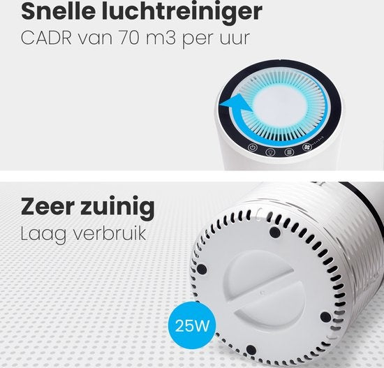 Auronic Luchtreiniger - Air Purifier met HEPA Filter - Verwijdert 99,97% - 25W - 3 Standen - Wit