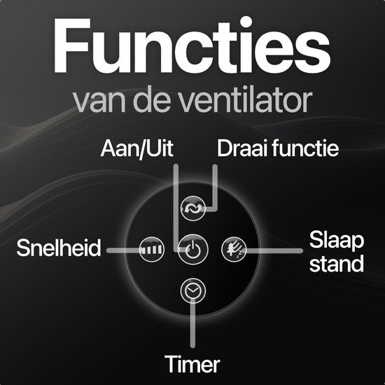 KRAFT Torenventilator - Stille Ventilator Staand - Fan - 97 cm - LED Scherm - Vloerventilator - Antraciet