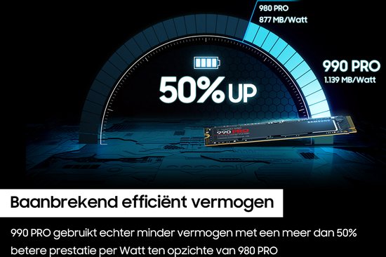Samsung 990 PRO - Interne SSD - PCIe 4.0 - NVMe M.2 - 2 TB