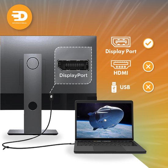 USB C naar Displayport Kabel - 8K 60Hz 4K 120Hz - Thunderbolt 3 - Geschikt Voor Apple / iMac / Macbook (Pro) - 1.8 meter