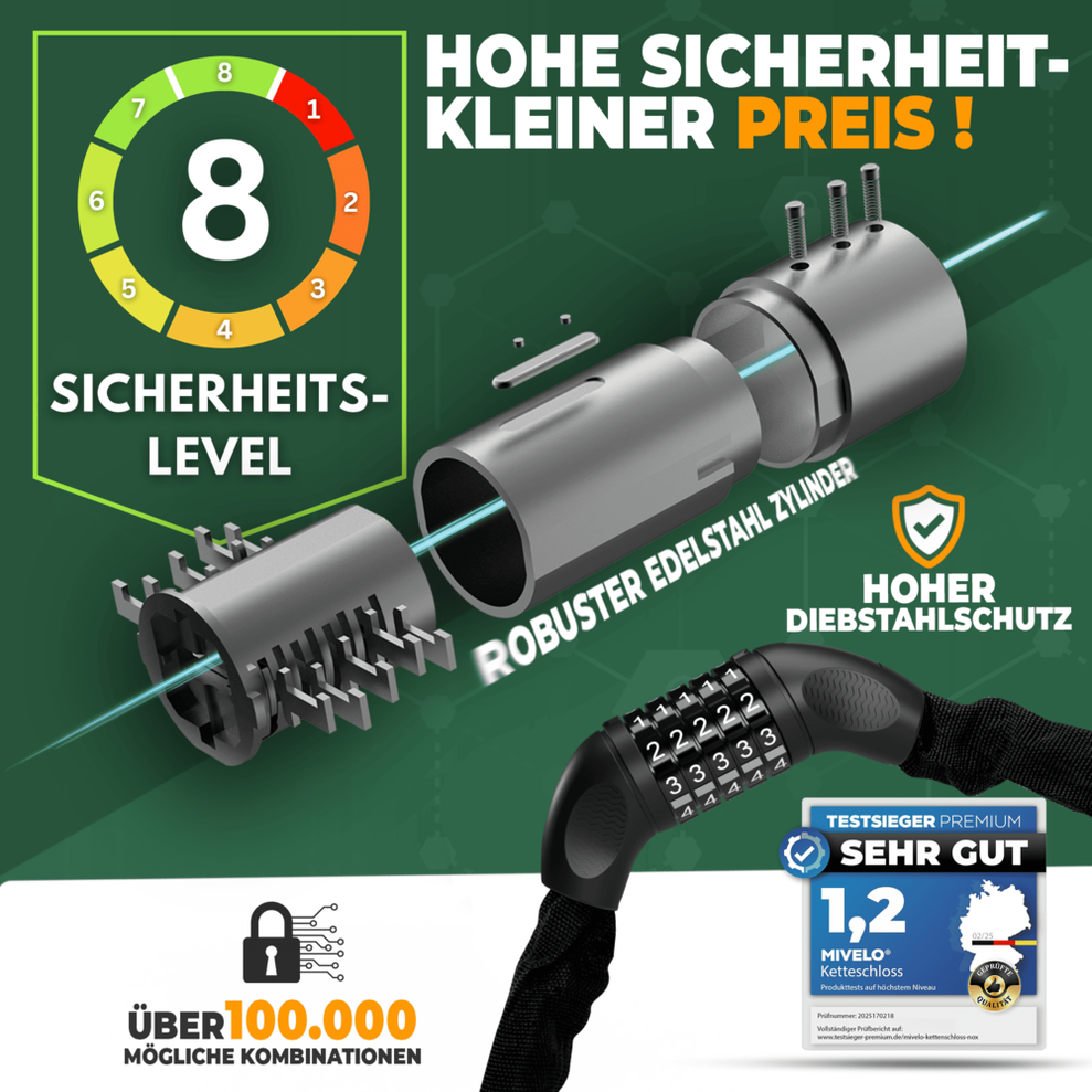 MIVELO Fietsketting met Cijferslot – 90 cm – Staal – Zwart – Veilig & Universeel