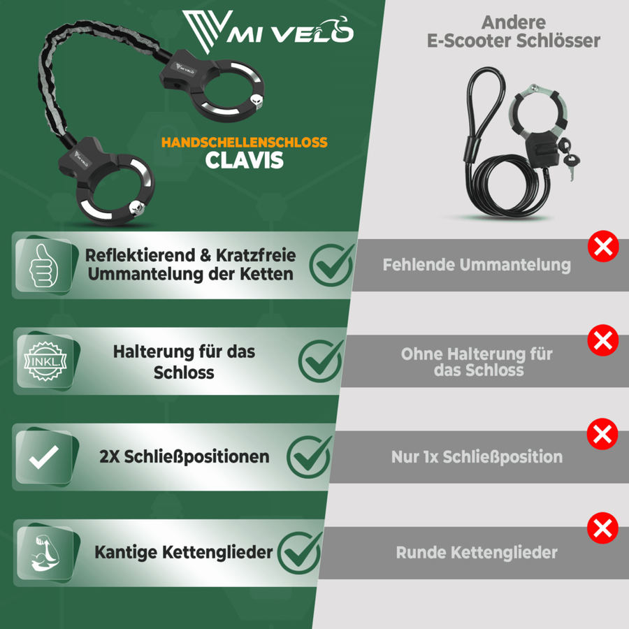MIVELO Handboeienslot voor e-scooters & fietsen - Zwart - 30 x 5 x 2 cm