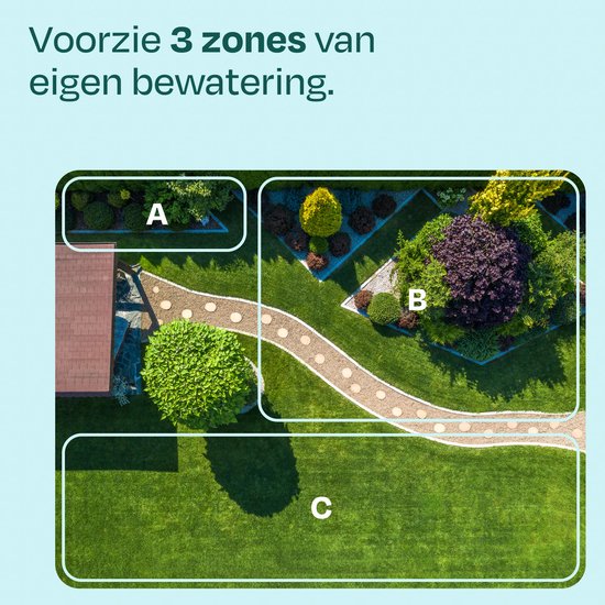 VONROC 3-weg watertimer – Besproeiingscomputer voor 3 zones – Instelbare bewateringstijd en -frequentie per zone