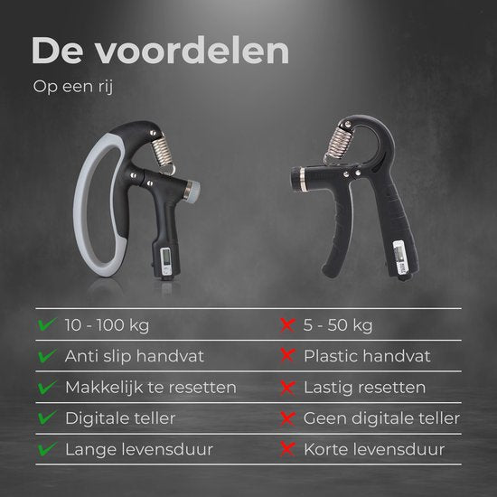 Verstelbare Handtrainer - 10 tot 100 KG - Digitale Teller - Handknijper Fitness - Vinger / Onderarm - Grip Trainer - Zwart