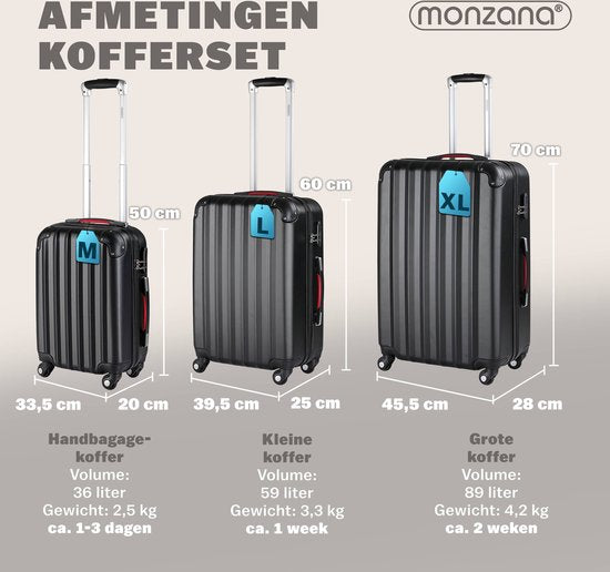 Monzana Hardcase Kofferset Baseline – 3 Stuks M/L/XL - Zwart