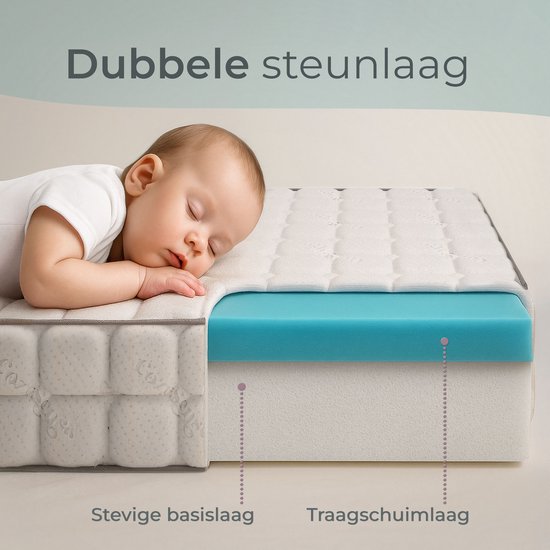 CozySense® Baby Matras 60x120 - Ledikant - Voor Baby’s & Peuters - 100% Katoenen Hoes - Waterdicht & Hypoallergeen - Drukverlagend Gel Traagschuim