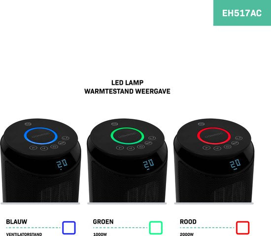 VONROC Elektrische kachel - ventilatorkachel - 1000W/2000W - keramisch - 3 standen - zwenkfunctie - LED display - thermostaat en timer - 20m2