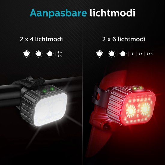 Inlustro Fietslamp Set - Voorlicht / Achterlicht - LED Fietslampjes Rood en Wit - Fietslicht Koplamp - Waterdicht - USB Oplaadbaar