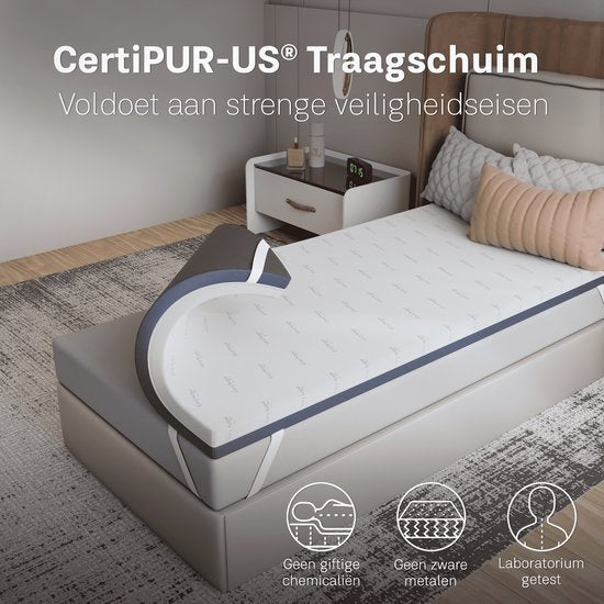 CozySense® DualFeel Topper Matras 90x200 - Matras Topper - Topmatras - Topdekmatras - Met Koele & Warme Kant - CertiPUR® - Medium Hardheid - 7.5 cm - Wasbare Hoes