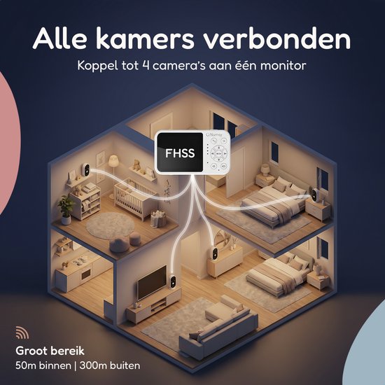 Numsy One Babyfoon met Camera – 2.8 Scherm – Nachtzicht – VOX/ECO – Terugspreekfunctie