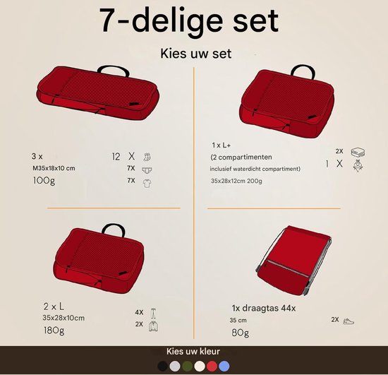 Packing Cubes met compressie voor koffer en rugzak incl. pakzak, Sunset Blaze - Rood