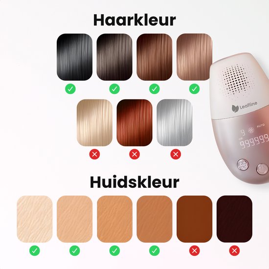 Leafline® IPL Laser Ontharingsapparaat – Epileerapparaat Dames – Pijnloos Met Ice Cooling – Voor Permanente Ontharing Van Alle Lichaamsdelen – 999.999 Flitsen – Thuisgebruik