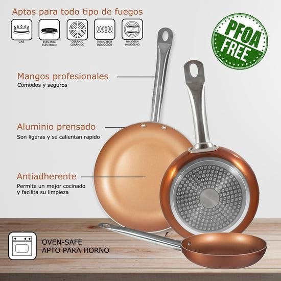 Bergner Koekenpanset Copper Plus 20, 24 en 28 cm