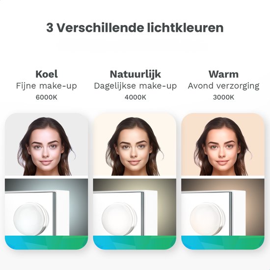 Mirlux Grote Hollywood Spiegel 80x60CM - LED Verlichting - USB & USB-C oplaadpoorten - Make Up - Wit